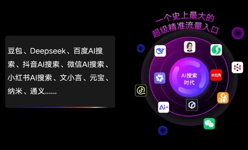 马村区AI智能推广新玩法，抢占搜索时代免费精准客源