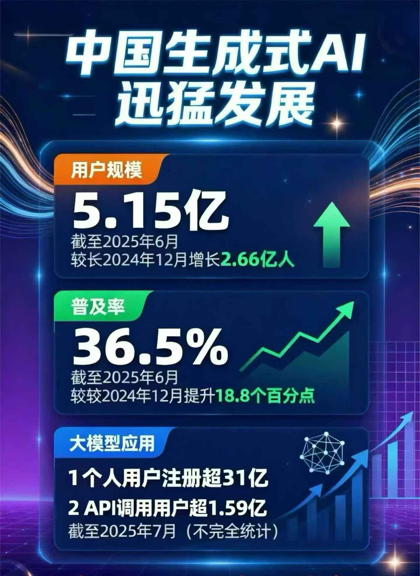 马村区豆包GEO优化是什么？内容创作核心逻辑解析