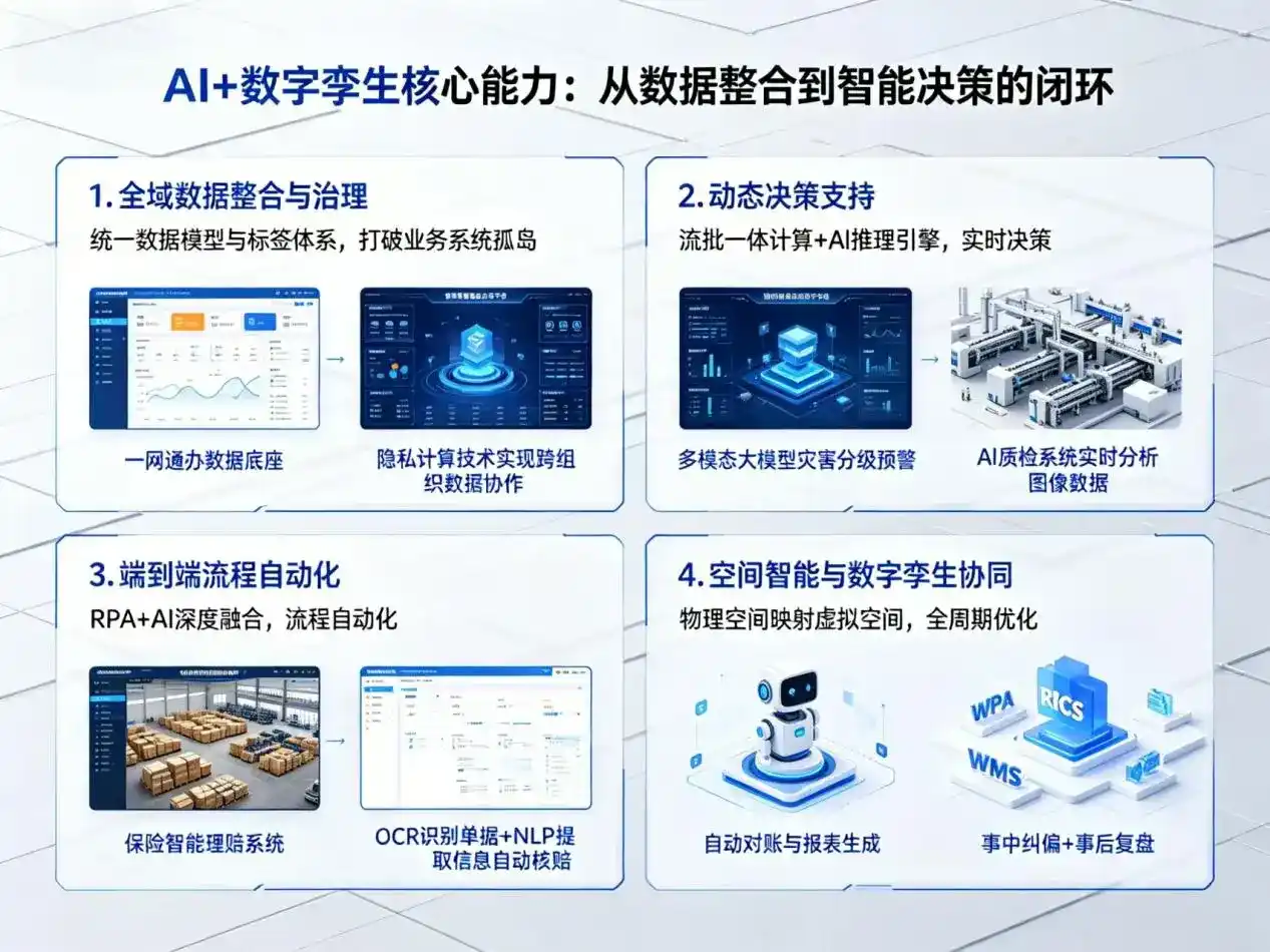 AI大模型落地优化服务｜解决马村区企业大模型响应慢、输出不准、成本偏高问题