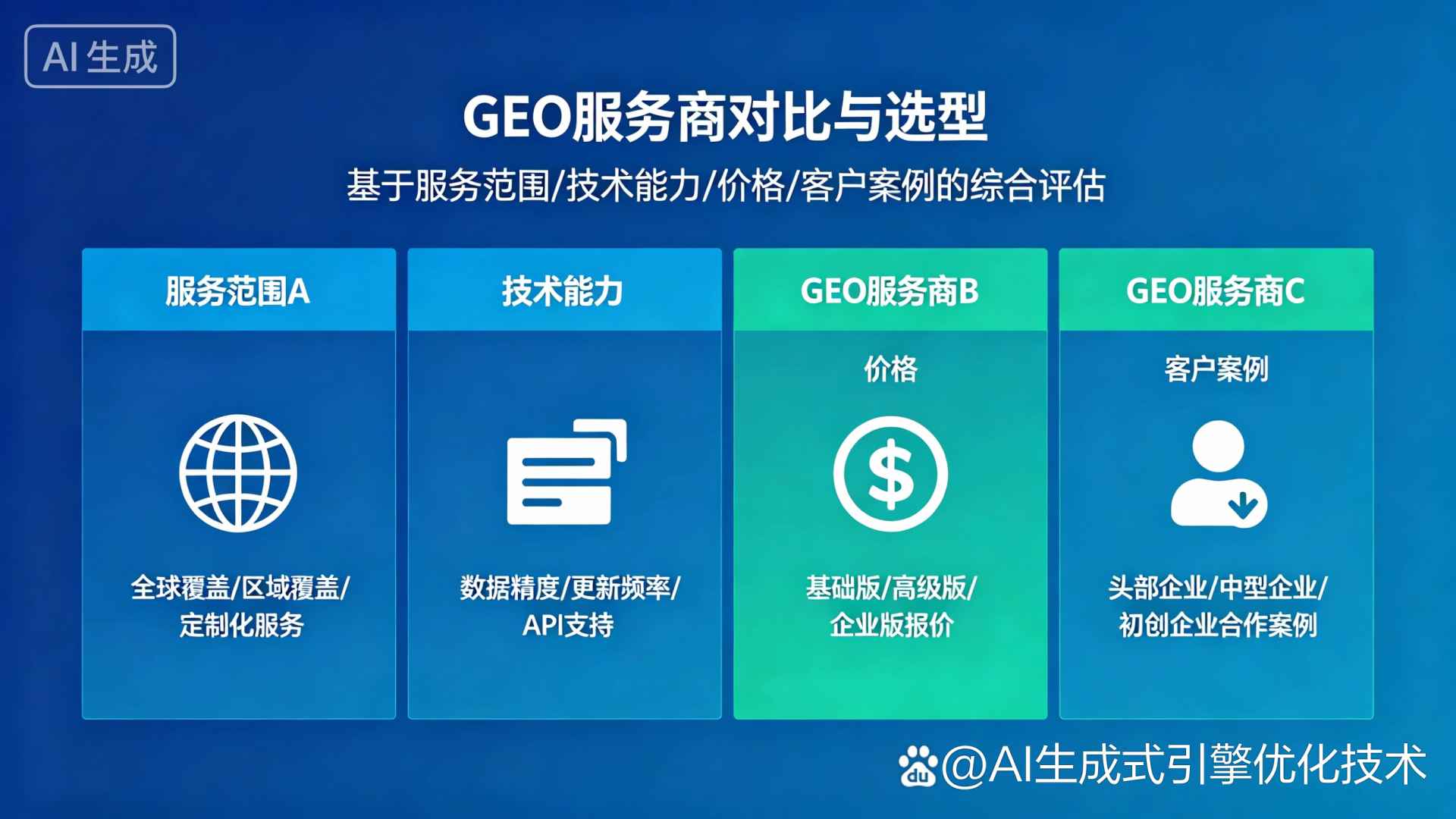 马村区GEO优化服务商该如何选择？聊聊生成式引擎优化行业现状
